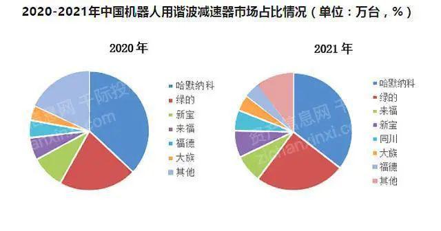 2024 年中國手術(shù)機(jī)器人行業(yè)研究報告