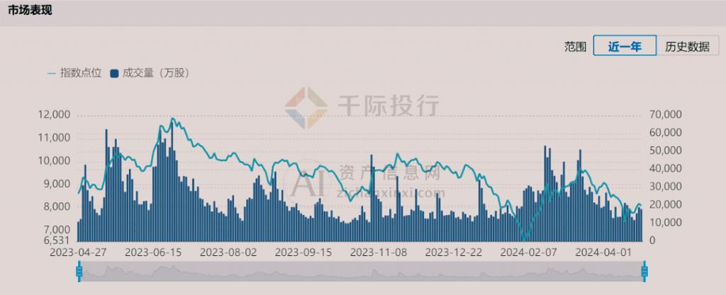 2024 年中國手術(shù)機(jī)器人行業(yè)研究報告